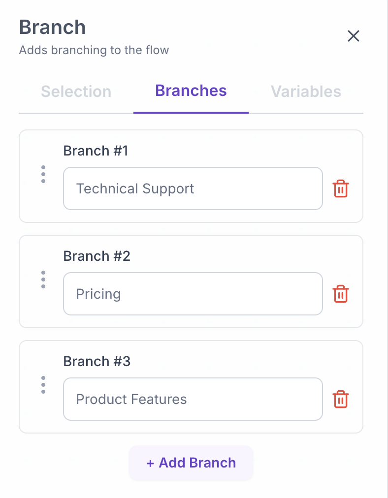 Branches Tab