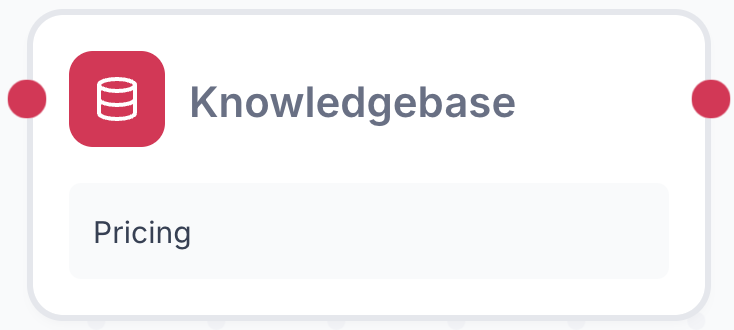 Empty Knowledgebase Node